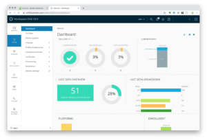 airwatch dashboard